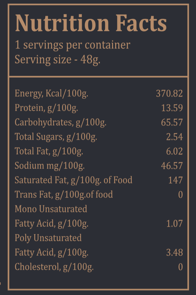 Strength Spice Mix with Ginseng | Clean Performance Spice Blend| Protein Meal Spice Blend| Functional Cooking Spice Mix| 48g