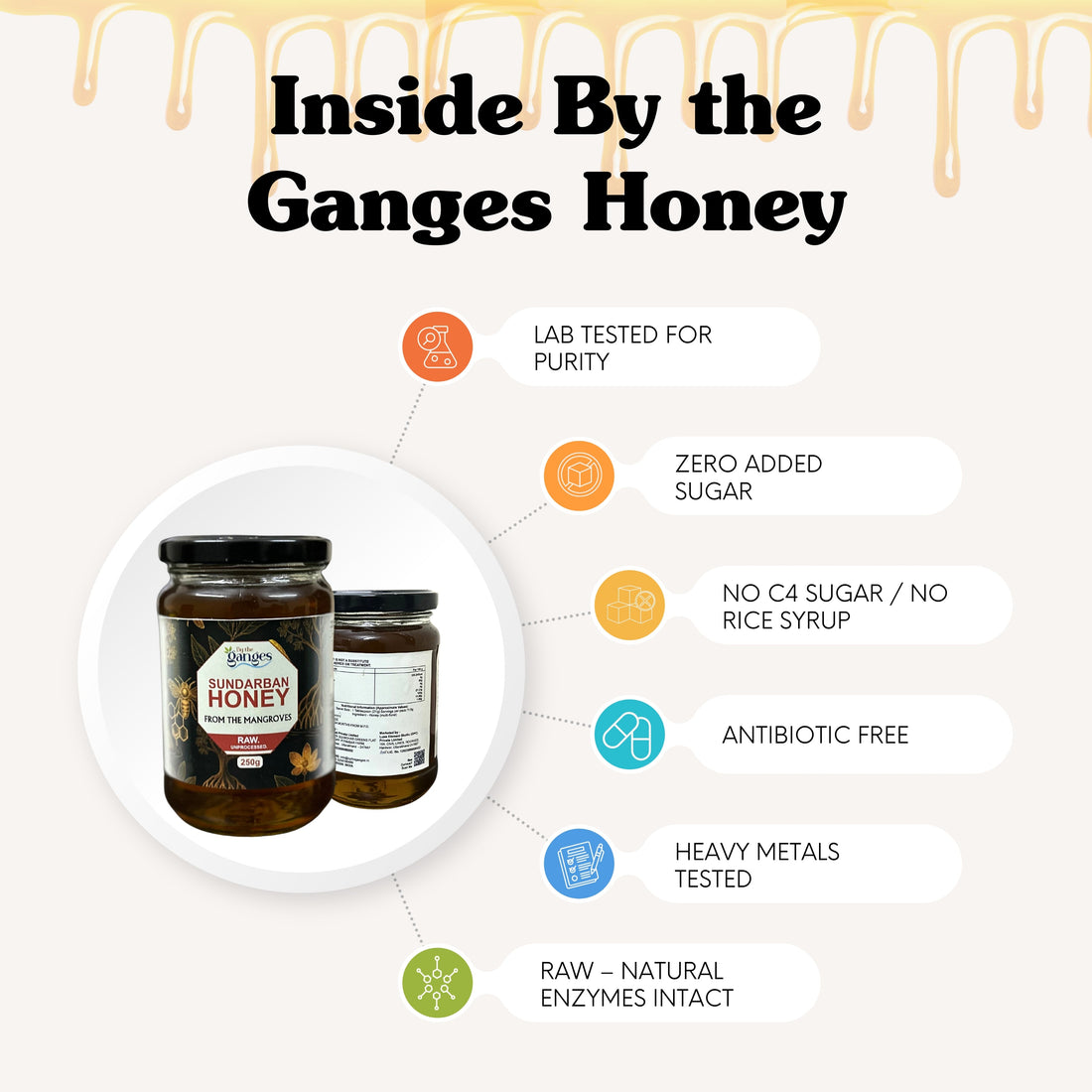 Indian Heritage in Modern Wellness: The Story Behind Our Masalas