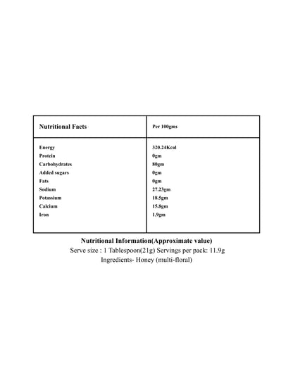 Multifloral Honey