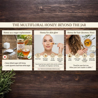 Raw Multifloral Honey | Pure, Unprocessed & Lab Tested | Bytheganges