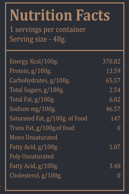 Strength Spice Mix with Ginseng | Clean Performance Spice Blend| Protein Meal Spice Blend| Functional Cooking Spice Mix| 48g